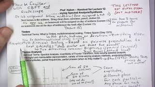 ECE402 Lecture 12 Spectral AnalysisSynthesis Part 1 [upl. by Dagny]