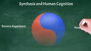 Lecture 5 Empiricism vs Rationalism [upl. by Lathan]