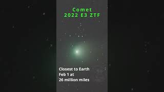 Comet 2022 E3 ZTF Getting Close to being Visual [upl. by Byrne860]