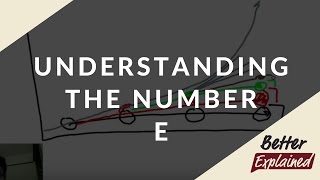 Understanding the number e  BetterExplained [upl. by Mellette572]