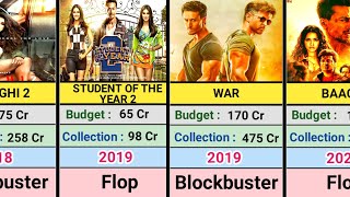 Tiger Shroff 20142023 All Movie List  Tiger Shroff Hit And Flop Movie List [upl. by Nolaj51]