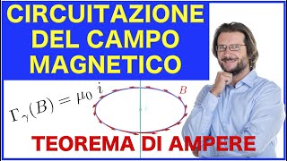 Circuitazione del campo magnetico e Teorema di Ampere [upl. by Katuscha]