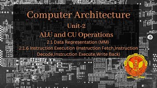 216 Instruction Execution Instruction Fetch DecodeExecuteWrite Back  Computer Architecture [upl. by Palestine]