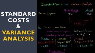 Standard Costs and Variance Analysis [upl. by Bohlen866]