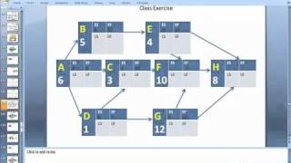 Critical Path Method PMP Exam Prep  PMBOK Guide Study [upl. by Anerrol827]