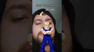 If there is a faster one than this I am waiting for a duet goku tiktok challange games [upl. by Hosea]