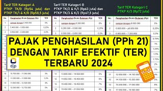 Menghitung Pajak Penghasilan PPh 21 dengan Tarif Efektif RataRata TER 2024 [upl. by Haleemaj]