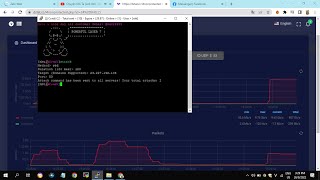 setup c2 botnet [upl. by Arraik986]