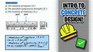 Intro to Reinforced Concrete Design for Beginners [upl. by Tallu312]