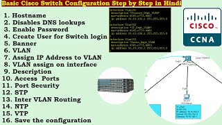 Cisco Switch Basic Configuration  Cisco Packet Tracer Live LAB Step By Step  CCNA Level By Nitesh [upl. by Ecinahs]