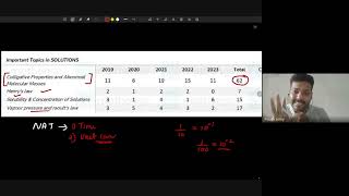 Solutions amp Colligative Properties Revision Class  12th JEE Chemistry  7th July 2024 [upl. by Abisia667]