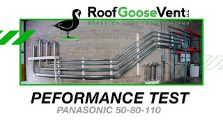 Best Roof Vent for Venting Panasonic Bathroom Exhaust Fan  Roof Goose Vent [upl. by Aubrey]