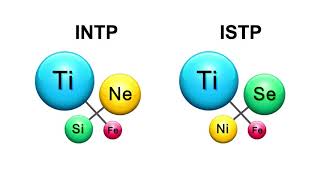 INTP vs ISTP [upl. by Gyasi791]