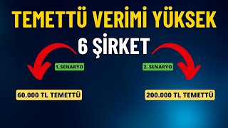 Temettü Verimi Yüksek İş Yatırımın Belirlediği 6 Şirketlik Temettü Portföyü [upl. by Sanbo440]