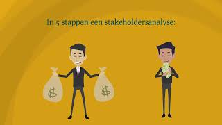 Hoe Werkt Een Stakeholdersanalyse  Lean Green Belt Training Lean nl [upl. by Yennaiv396]