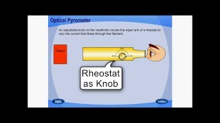 Pyrometer [upl. by Eilah]