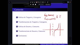 Sec 55  Gráficas de Tangente Cotagente Secante y Cosecante Todas las secciones Primera Parte [upl. by Erskine48]