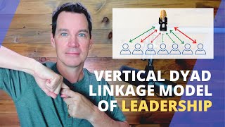 Vertical Dyad Linkage Theory of Leadership [upl. by Galligan930]