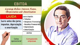 EBITDA Lucro antes dos juros impostos depreciação e amortização LAJIDA Fórmula [upl. by Nylecsoj296]