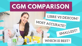 Libre 1 vs 2 vs 3 vs Dexcom G7 CGM Showdown [upl. by Editha153]