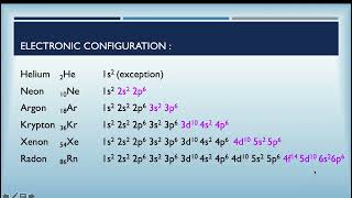 Chemistry of Noble gases [upl. by Duky]