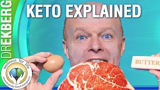 Keto Diet Explained For Beginners Simply [upl. by Walworth]