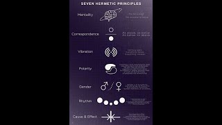 The 7 Hermetic Principles [upl. by Etezzil]