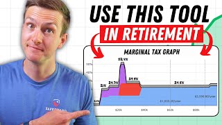 This Tool is A Must in Retirement Tax Planning Tax Tool Explained [upl. by Nuahsor]