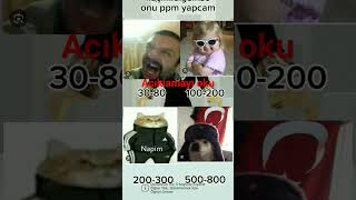 kaç like gelirse onu YouTube Pp yapcam [upl. by Rudelson64]