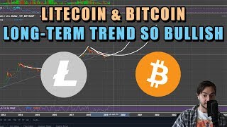 Litecoin Future TARGET is HUGE  LTC amp BTC Price  LTC PATTERN [upl. by Ahsiuqel635]