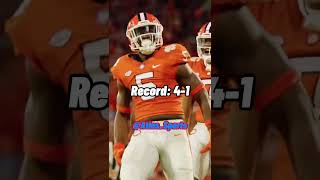 Predicting Clemson’s 2024 Record Can the Clemson Tigers make it back to the College Football Playof [upl. by Wilkison]