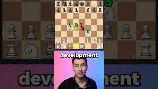 Bishops Opening Checkmate TRAP For White [upl. by Asial109]