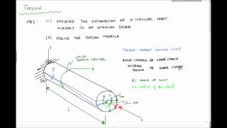 Introduction to the Torsion Formula  Mechanics of Materials [upl. by Aij112]