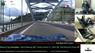 GT6  Top Online Race  Grand Valley Speedway  Japanese gt500 cars  streaming footage [upl. by Ahsinav]