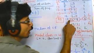 5 Biostatistics lecture  Mode for frequency grouped data [upl. by Neelrac]