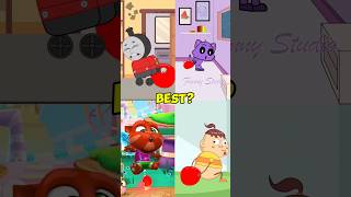 Farting in a Balloon 🎈😂 Animation Meme mytalkingtom2 funny shorts [upl. by Arty]