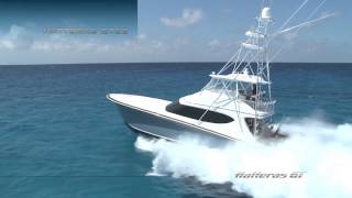 Hatteras Yachts  GT Series [upl. by Odlareg]