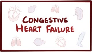 An Osmosis Video Congestive Heart Failure CHF Explained [upl. by Ajani992]