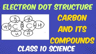 Electron dot structure  Lewis dot structure  Carbon and its compounds class 10 science  CBSE [upl. by Keyek]