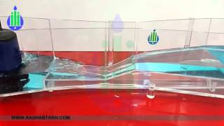 Micro Model of Parshall Flume [upl. by Ettenej968]