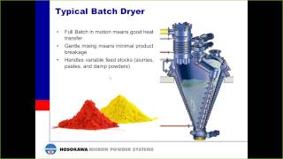 Basics of Material Drying Webinar [upl. by Seugirdor]