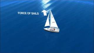 The Physics of Sailing  KQED QUEST [upl. by Adolf]