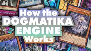 How the DOGMATIKA ENGINE Works [upl. by Rosita]