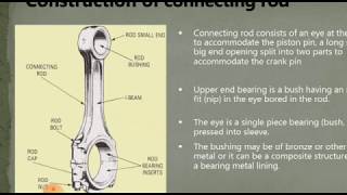 Design of Connecting Rod [upl. by Aisetal]