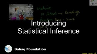 Introducing Statistical Inference Statistics Lecture  Sabaqpk [upl. by Tasiana]