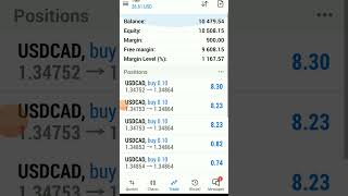 my first time trade Forex [upl. by Aicinod]