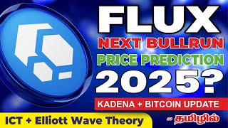 Flux Price Prediction😍 50 possible😍  ICT Trader Tamil bitcoin crypto [upl. by Acnayb]