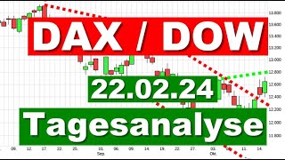 DAX DOW Charttechnik ✯ Tagesausblick ✯ Chartanalyse für den 22022024 Aktien Wertpapiere traden [upl. by Arrad]