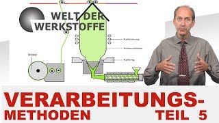 Kunststoff Verarbeitungsmethoden Teil V Anwendungsgebiete der Extrusion [upl. by Eidna]