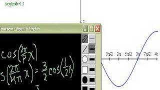 Determining the equation of a trigonometric function [upl. by Odlaumor287]